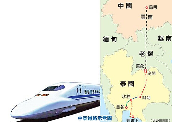 La cargadora LW660K de XCMG colaboró en la preparación de la ceremonia de inauguración de la obra de la línea de ferrocarril entre China y Tailandia 